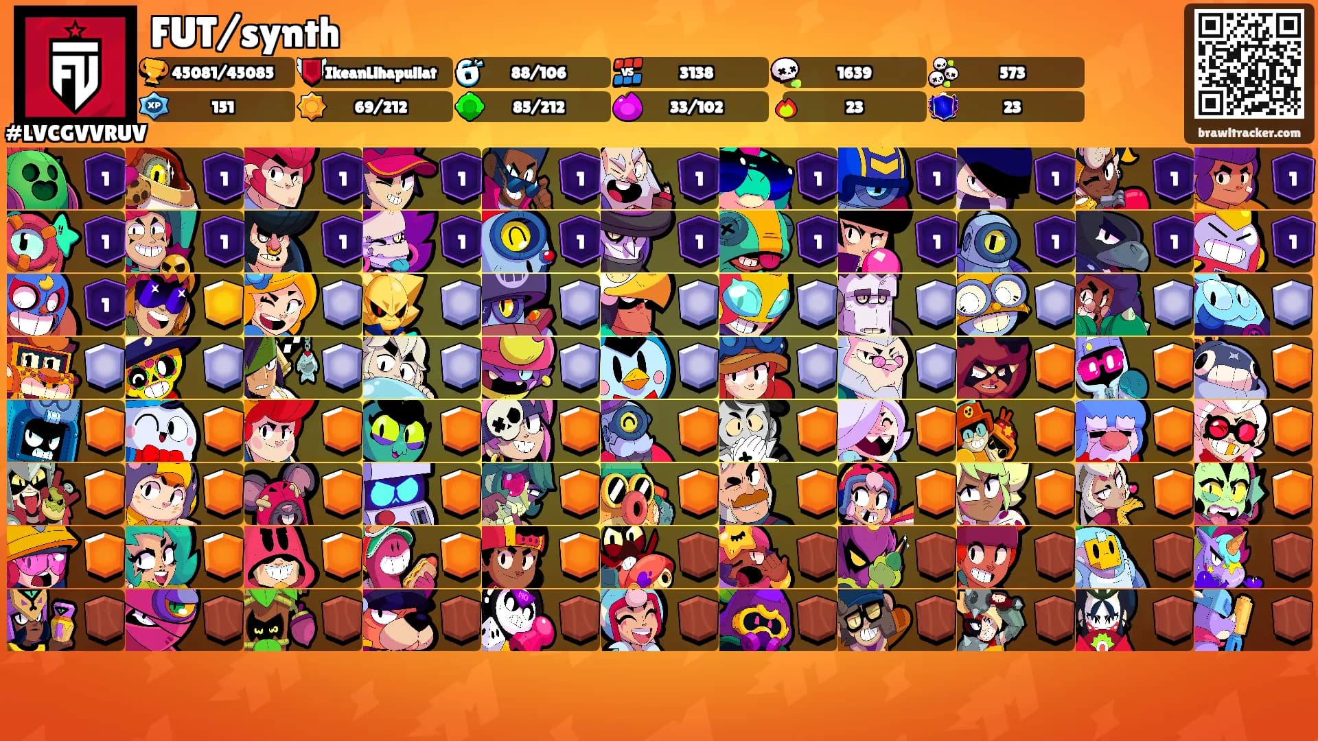 FUT/synth's Ranks