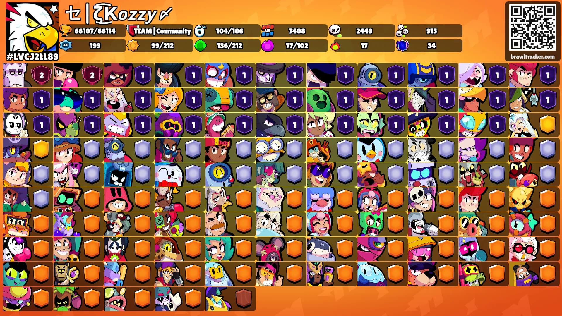 セ|ζ͜͡К𝙤𝙯𝙯𝙮〆's Ranks