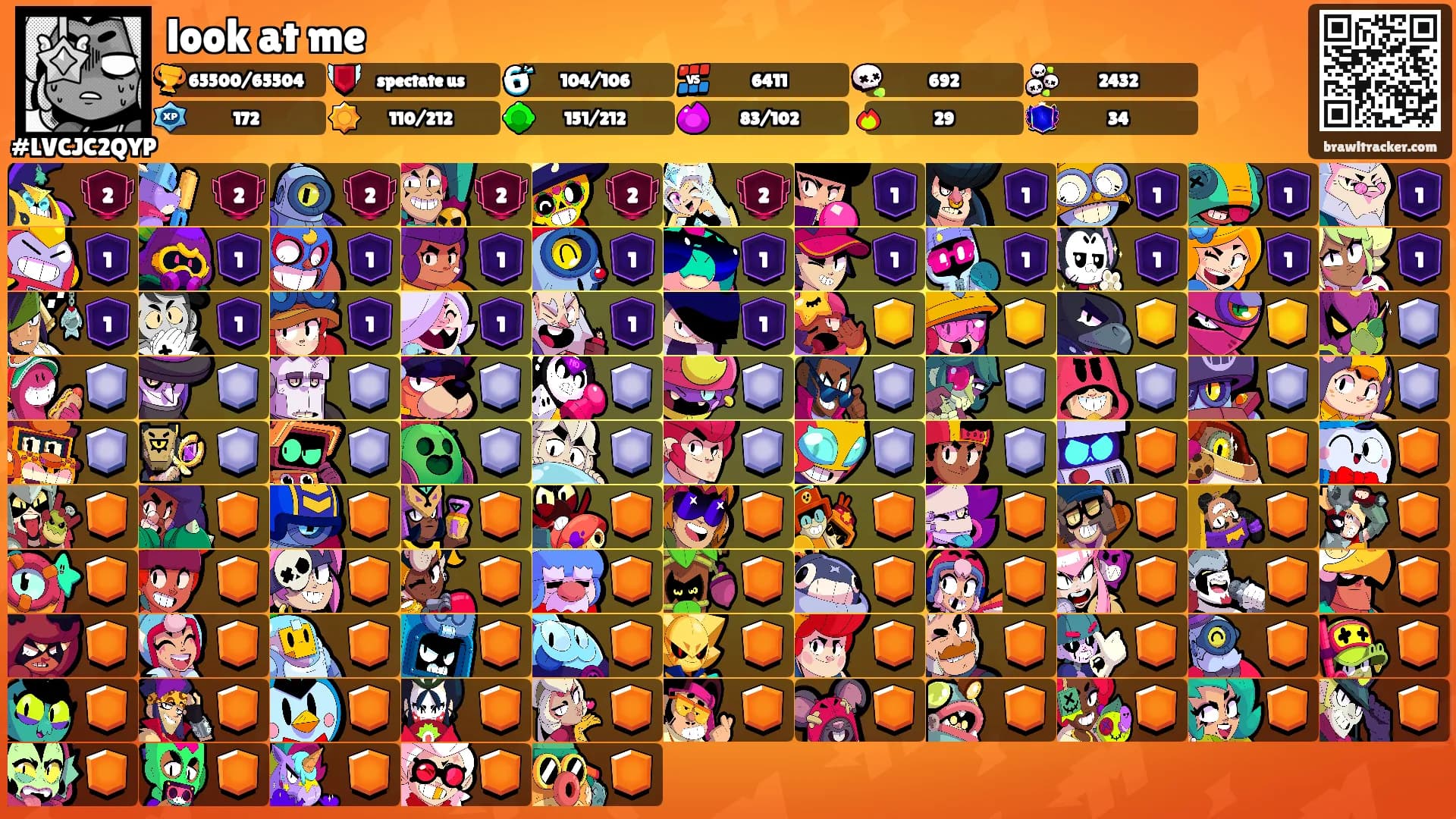 look at me's Ranks
