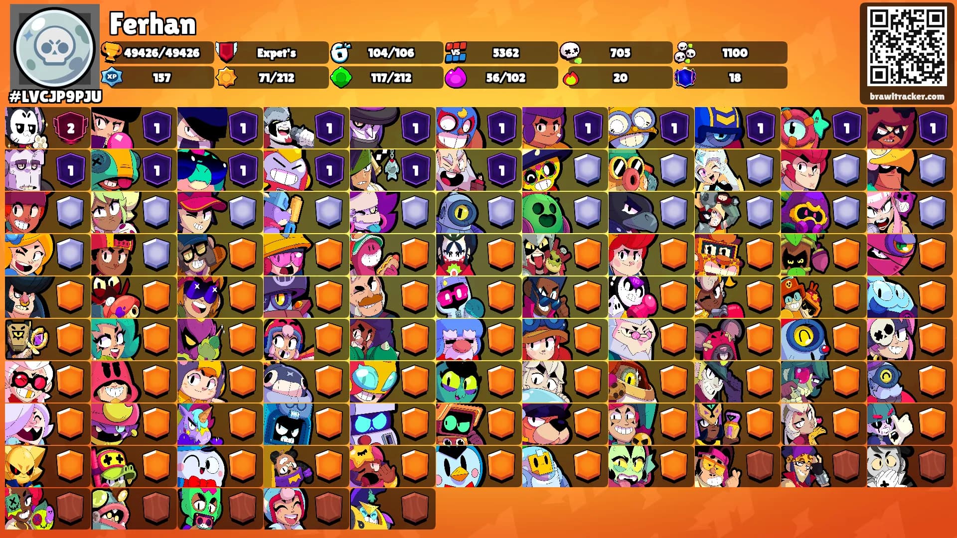 Ferhan's Ranks