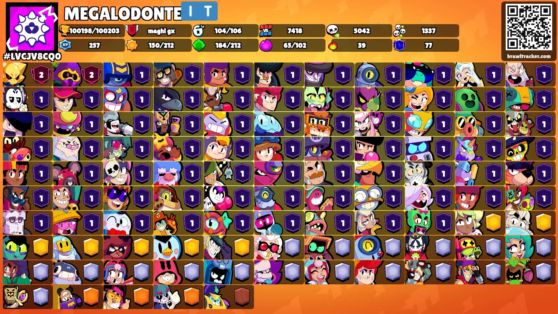 MEGALODONTE🇮🇹's Ranks