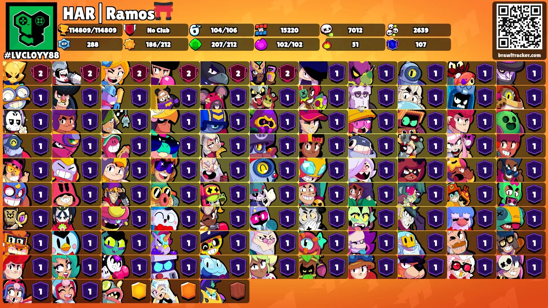 HAR|Ramos⛩️'s Ranks