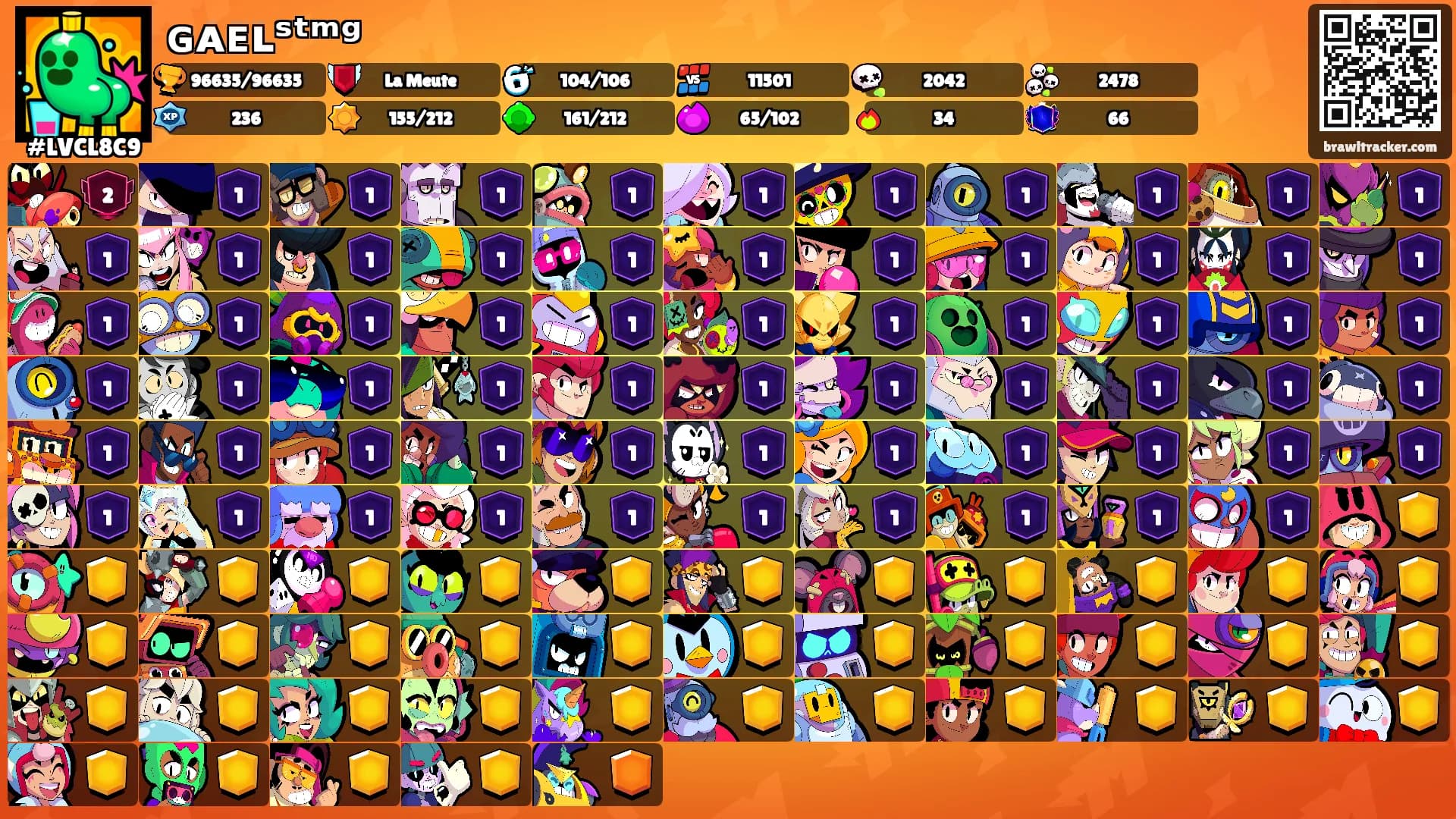 ɢᴀᴇʟˢᵗᵐᵍ's Ranks