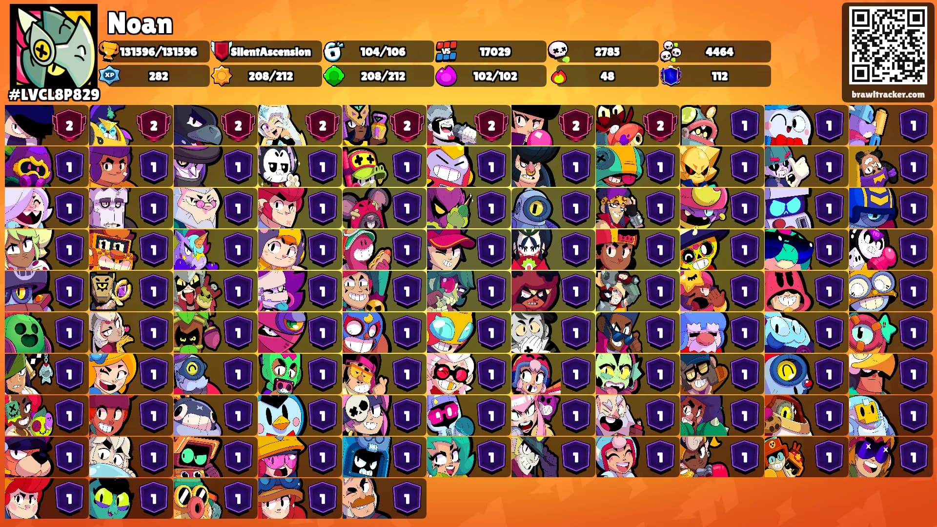 Noan's Ranks