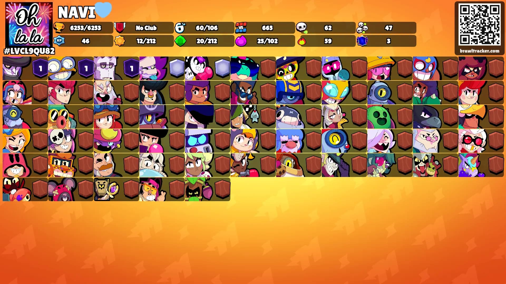 NAVI🩵's Ranks