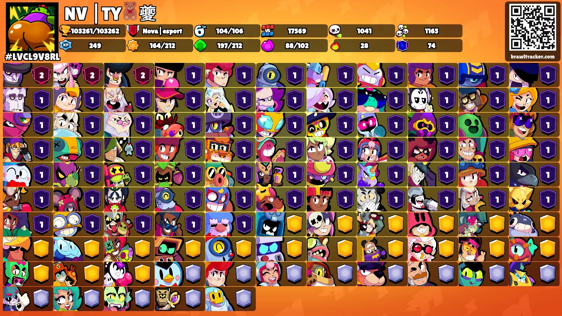 NV |TY🧸夔's Ranks