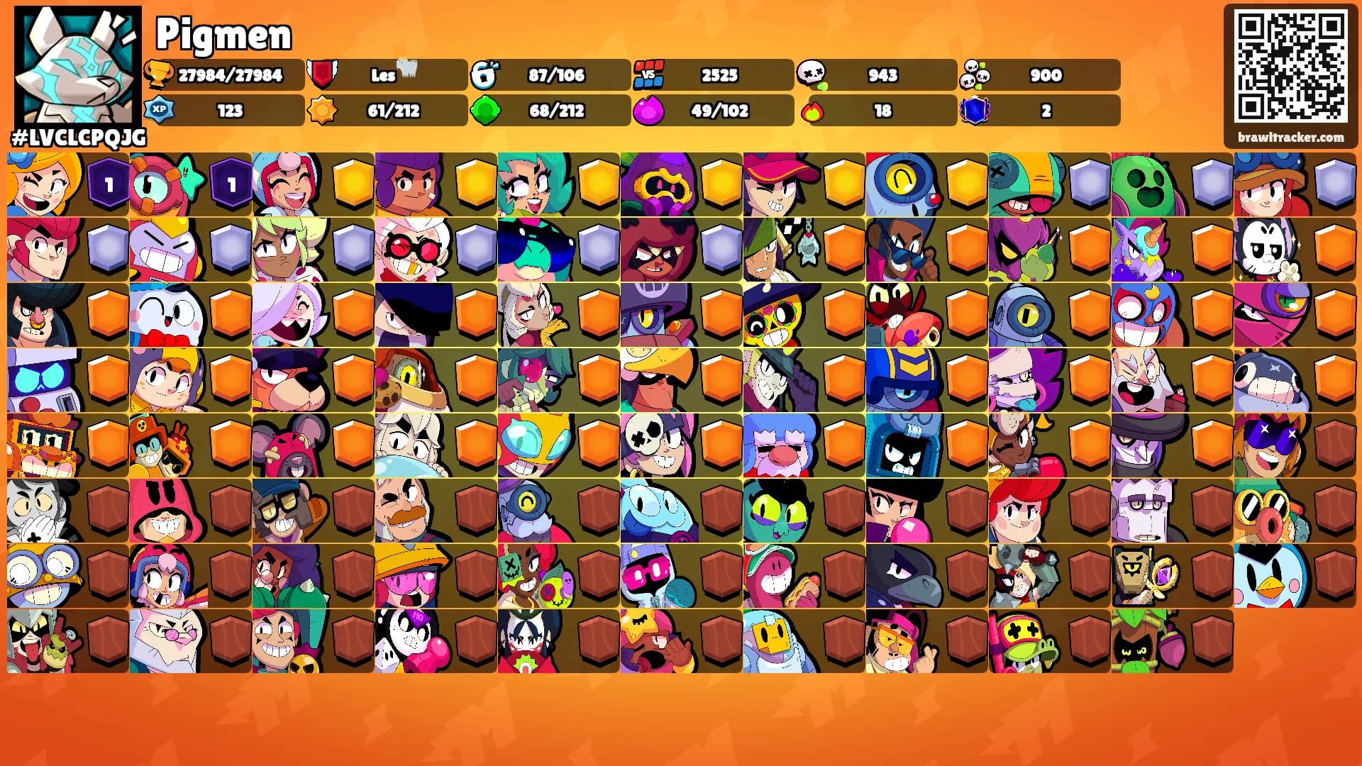 Pigmen's Ranks