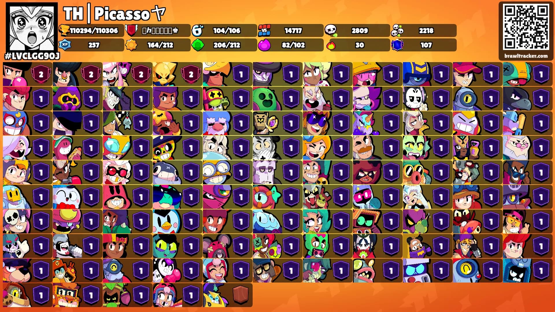 TH|Picassoヤ's Ranks