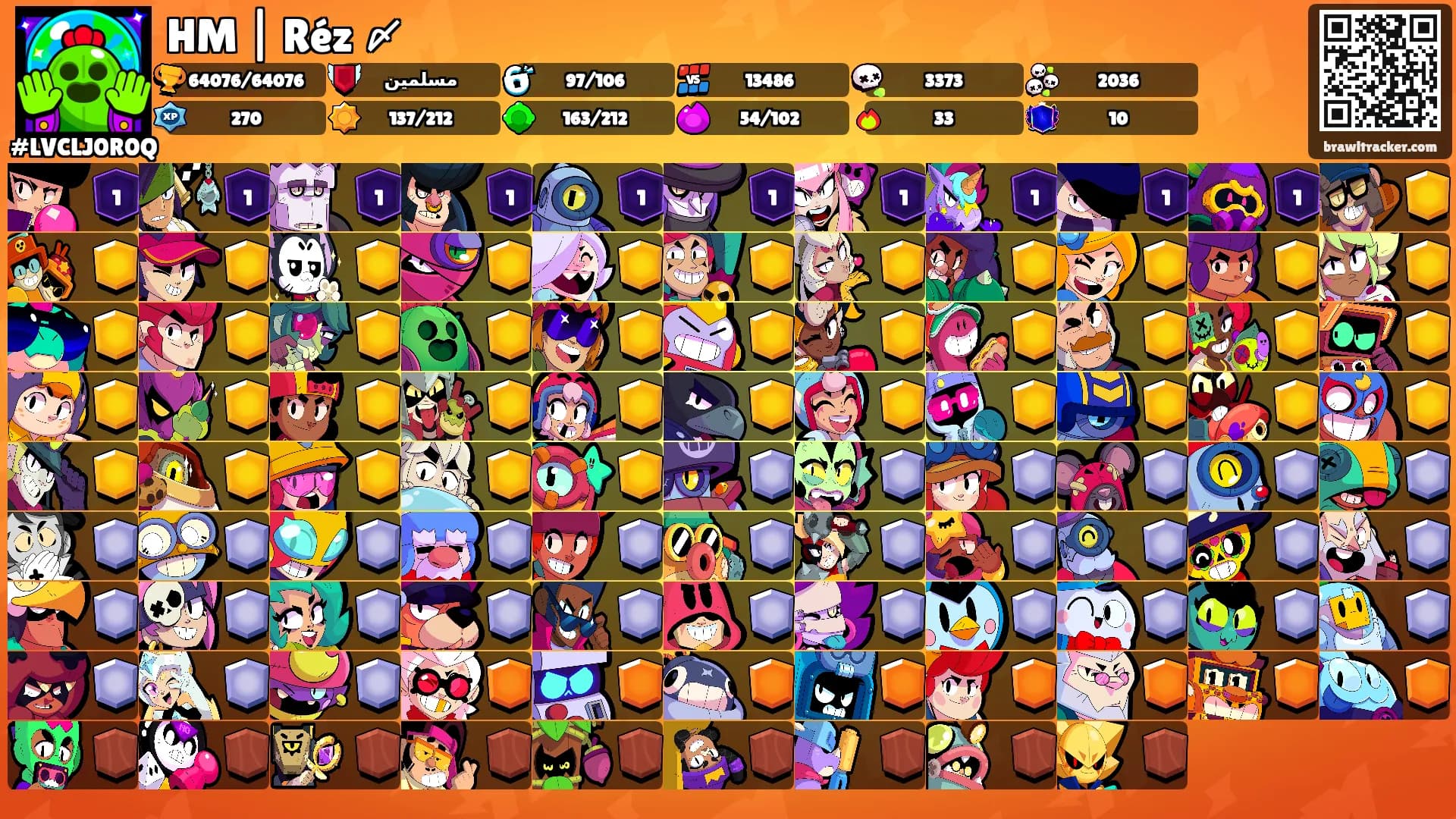 HM | Réz 〆's Ranks