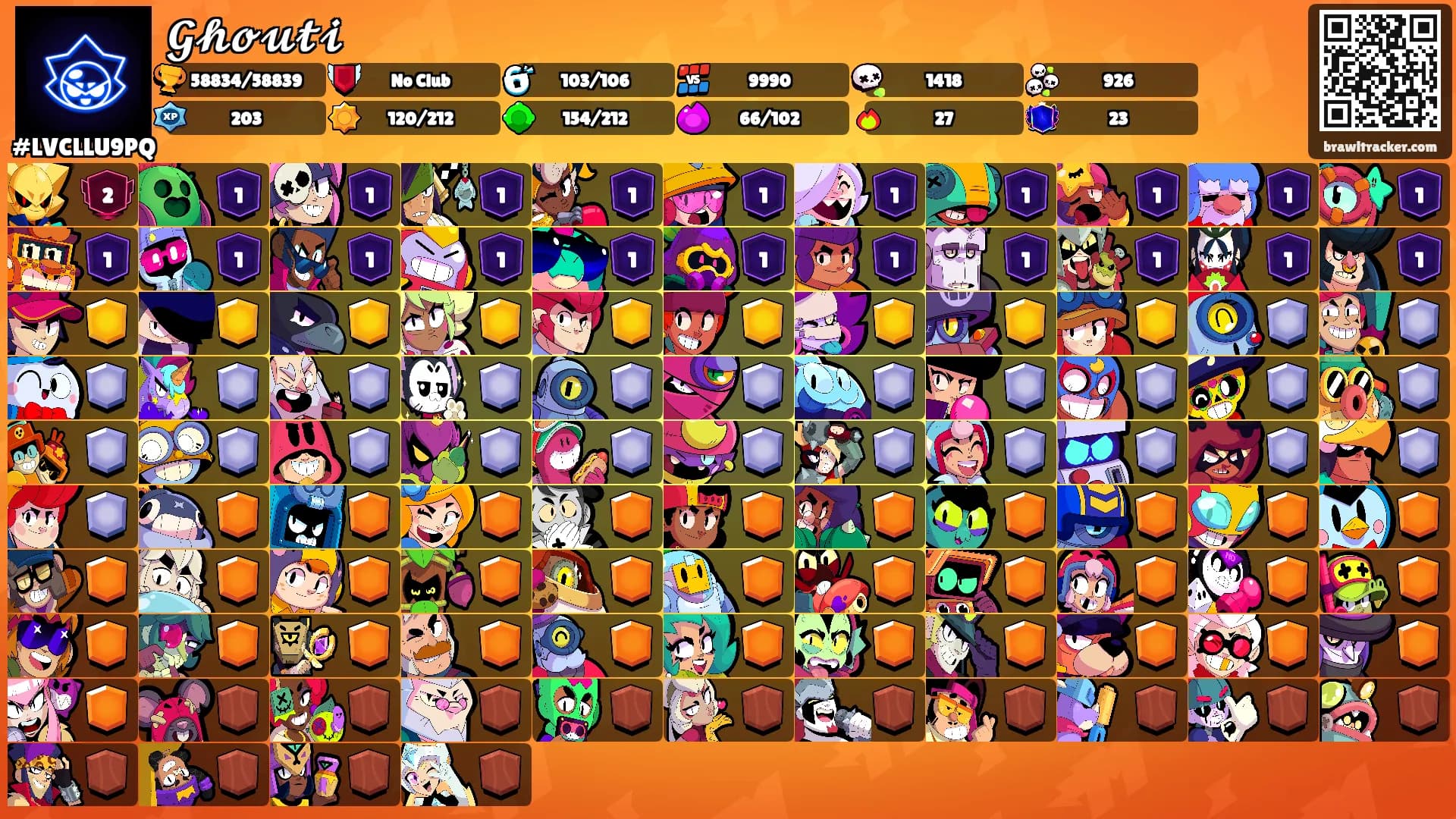 𝓖𝓱𝓸𝓾𝓽𝓲's Ranks