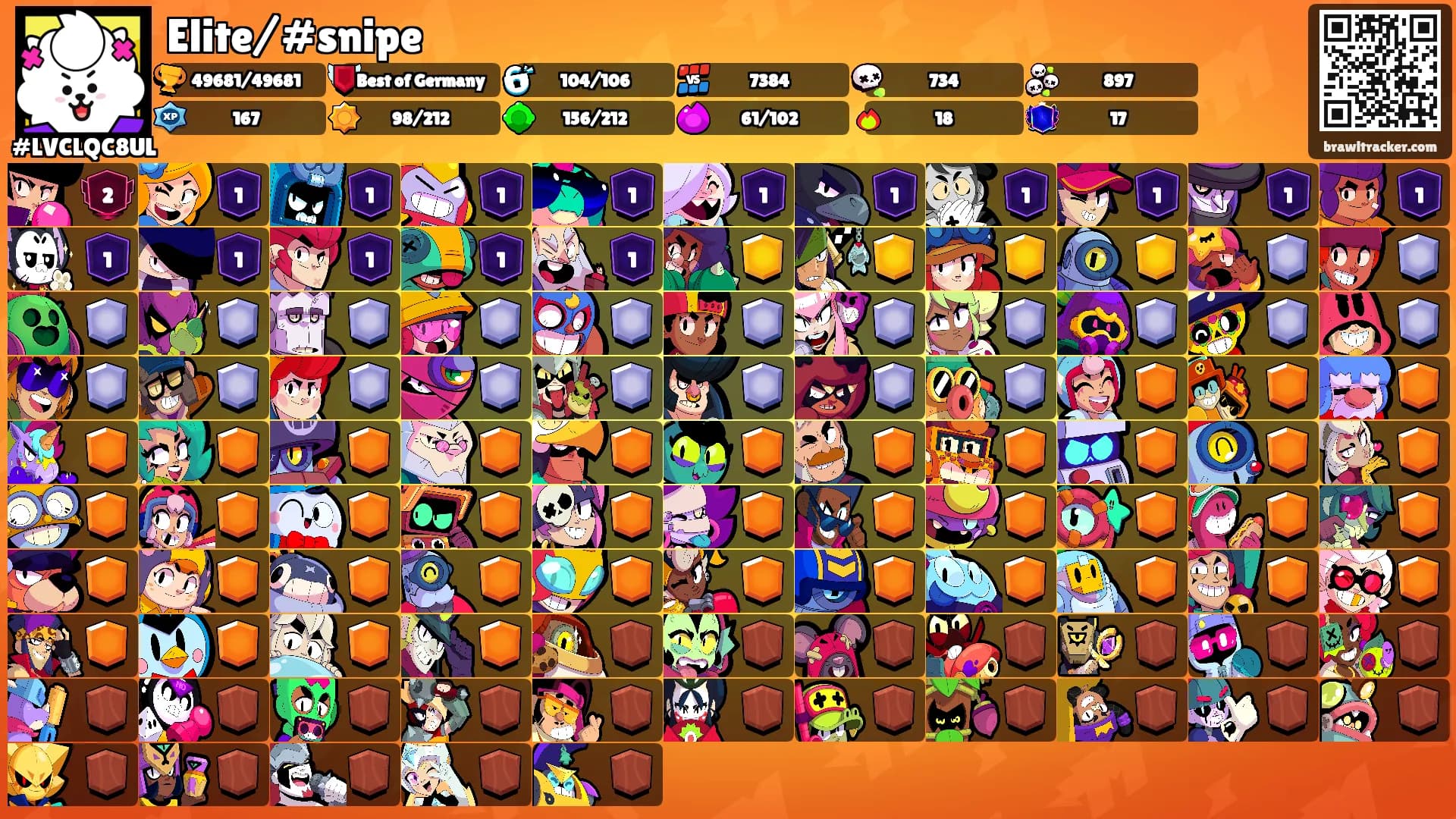 Elite/#snipe's Ranks