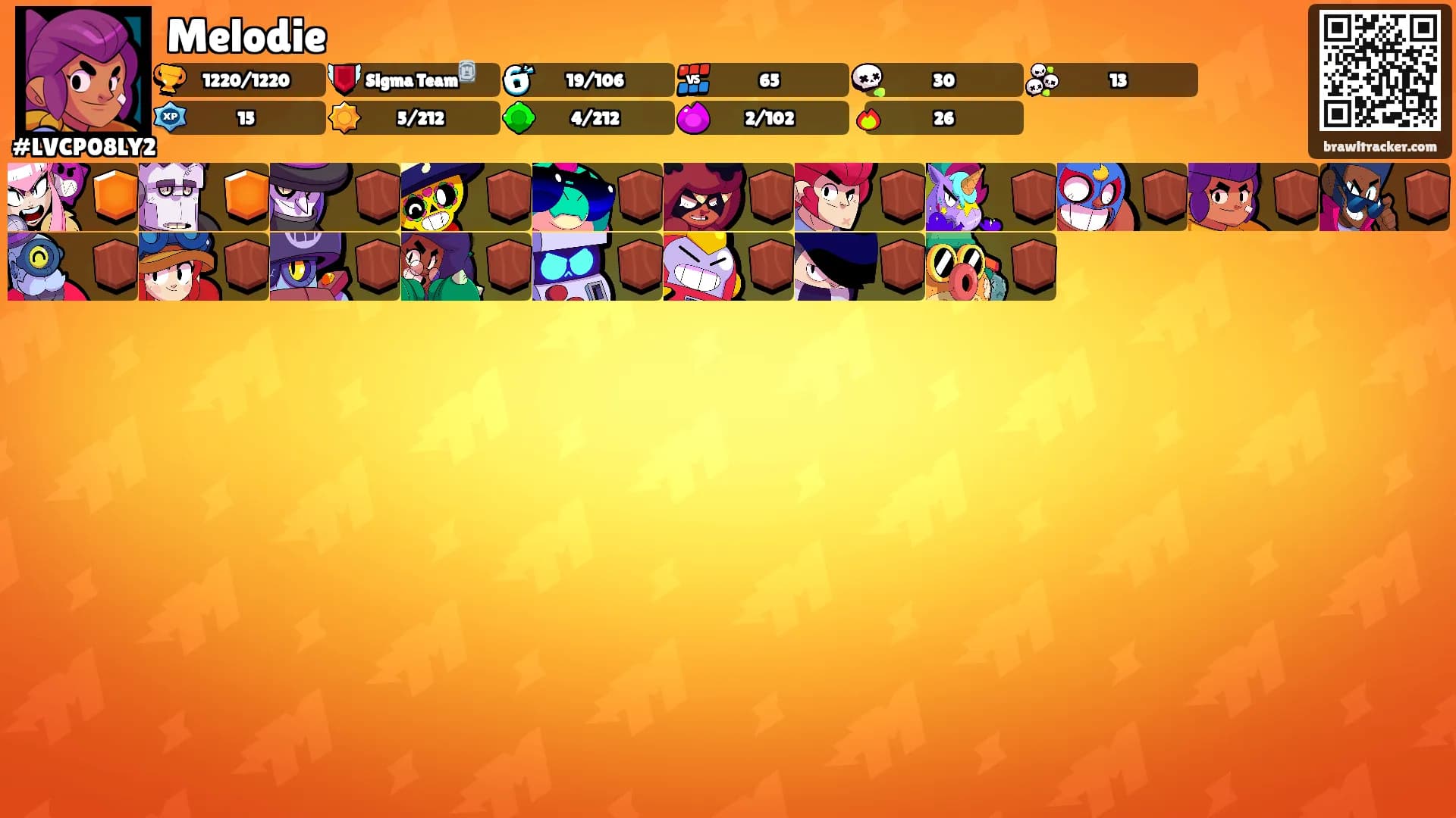Melodie's Ranks