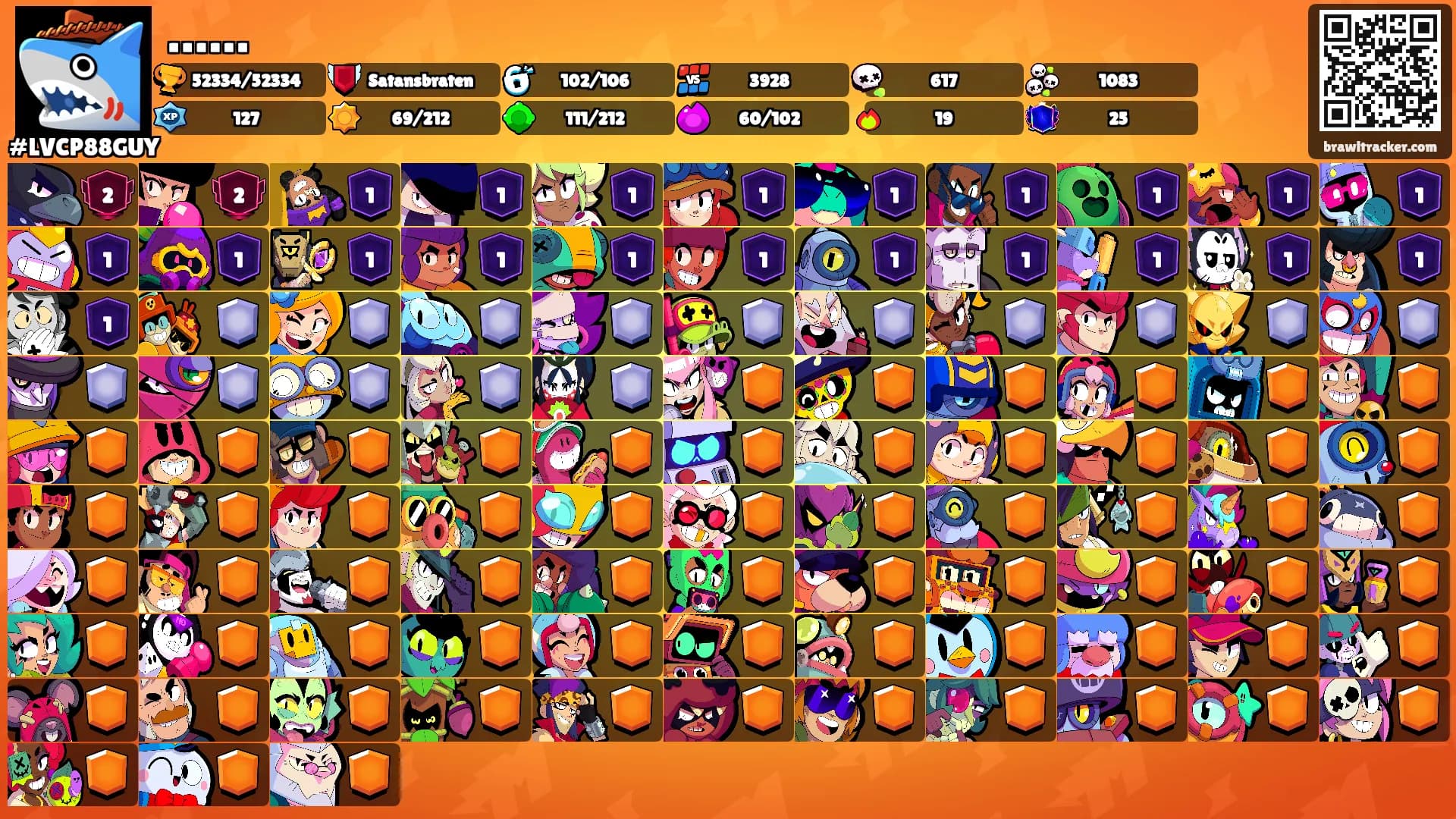 ……'s Ranks