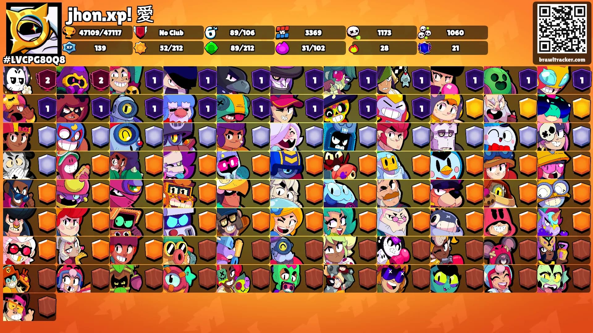 jhon.xp! 愛's Ranks