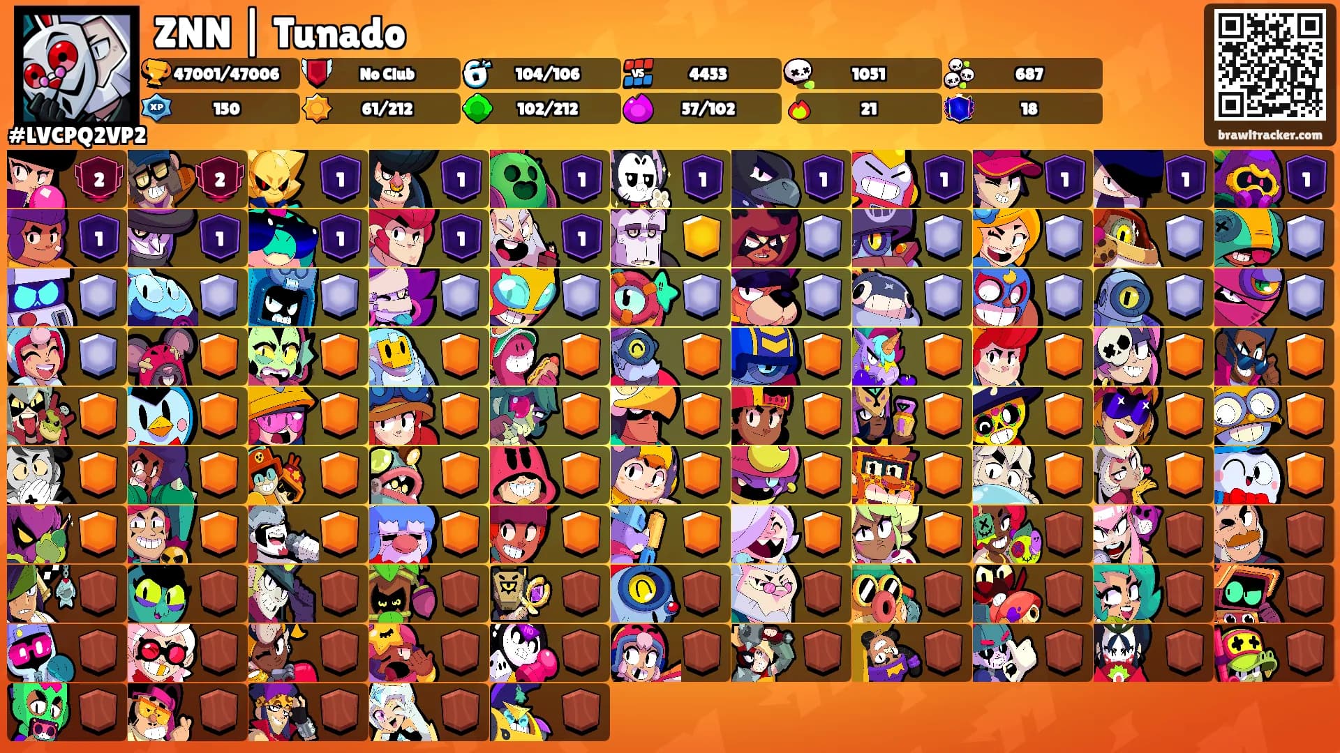 ZNN | Tunado's Ranks