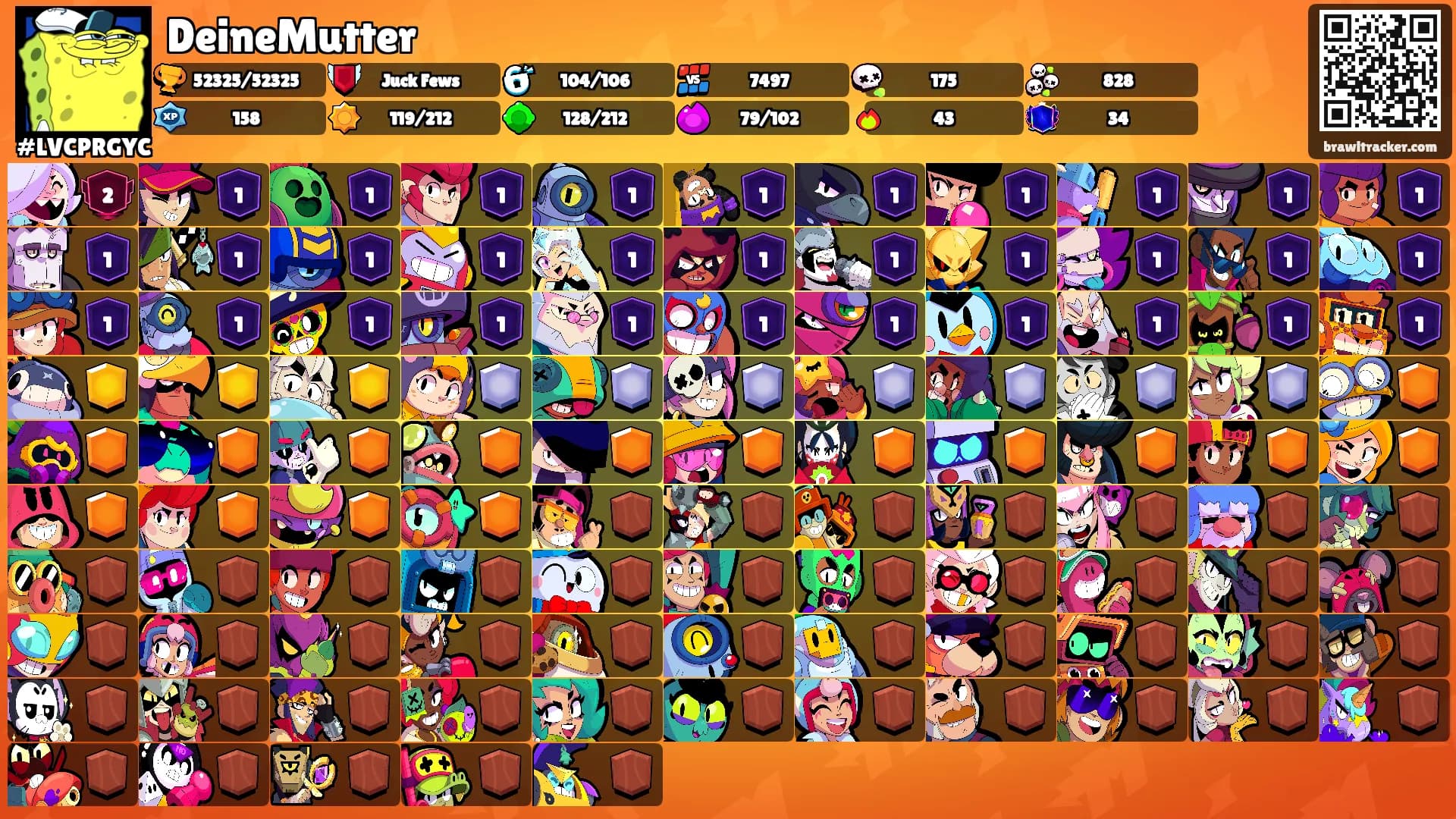 DeineMutter's Ranks