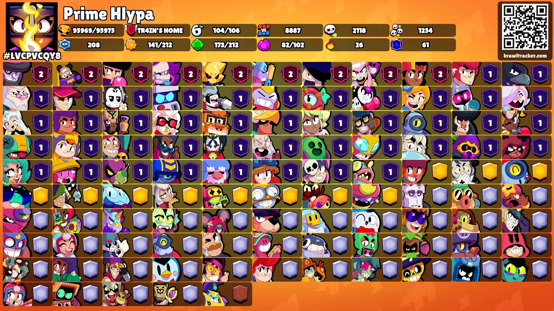 Prime Hlypa's Ranks