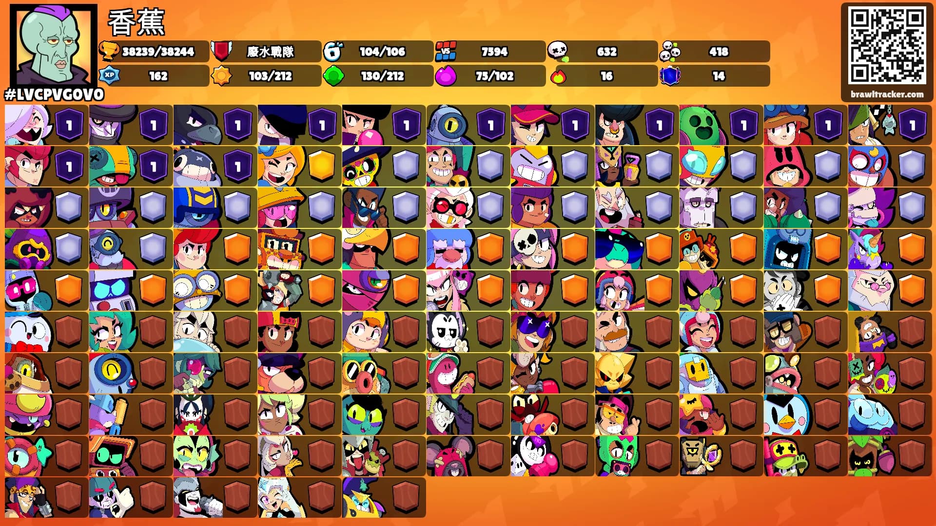 香蕉's Ranks