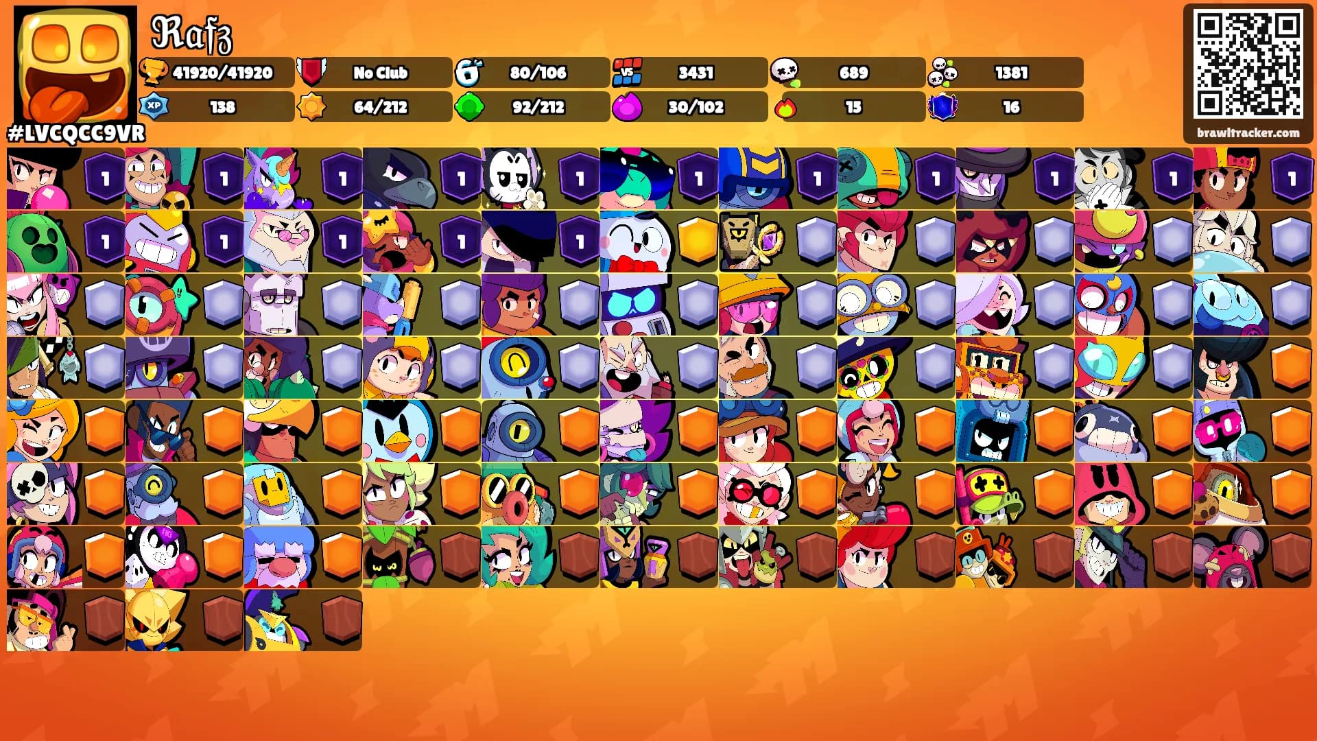 ℜ𝔞𝔣𝔷's Ranks