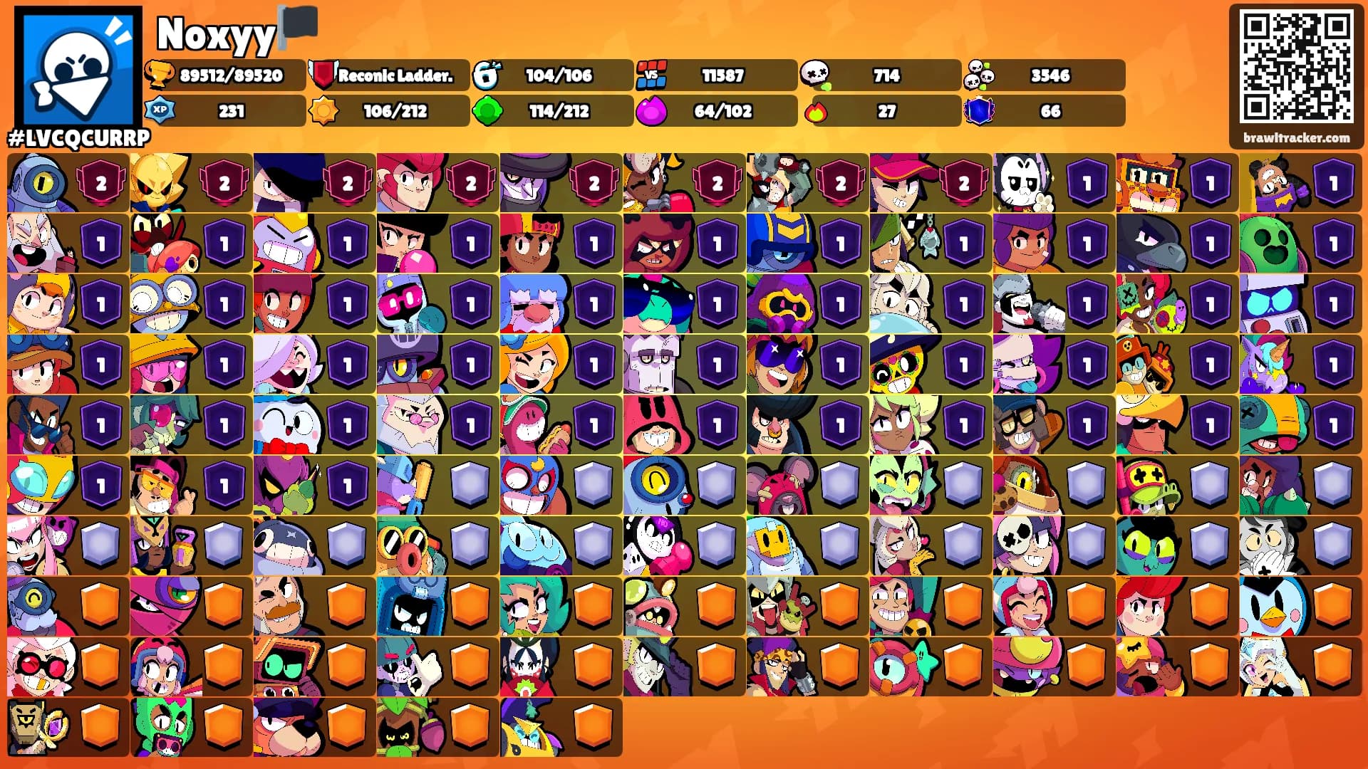 Noxyy🏴's Ranks