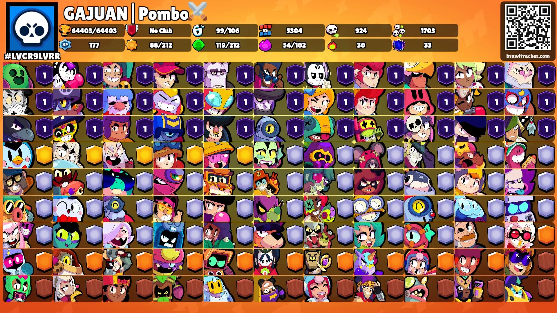 GAJUAN|Pombo⚔️'s Ranks