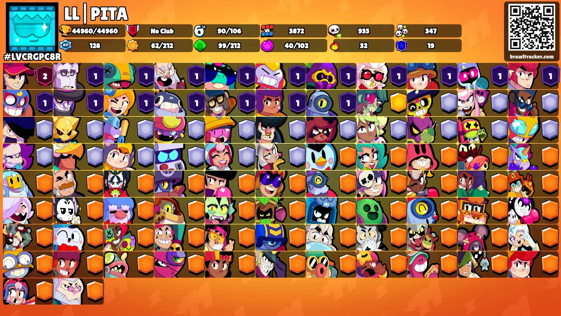 LL|PITA's Ranks
