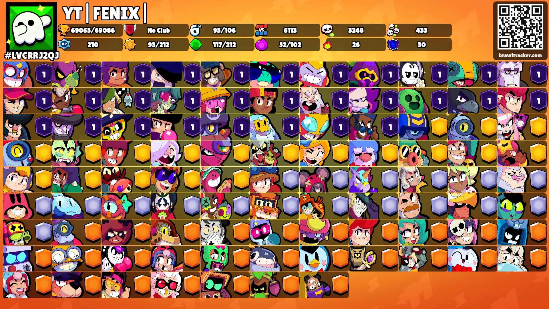 YT|FENIX|'s Ranks