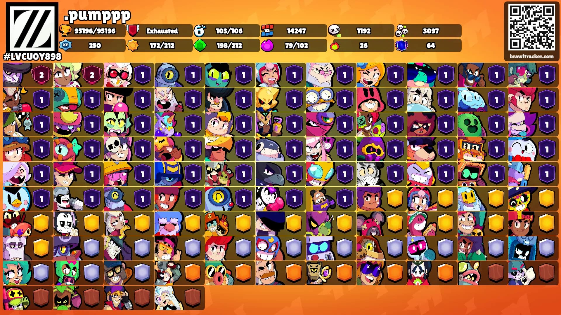 .pumppp's Ranks