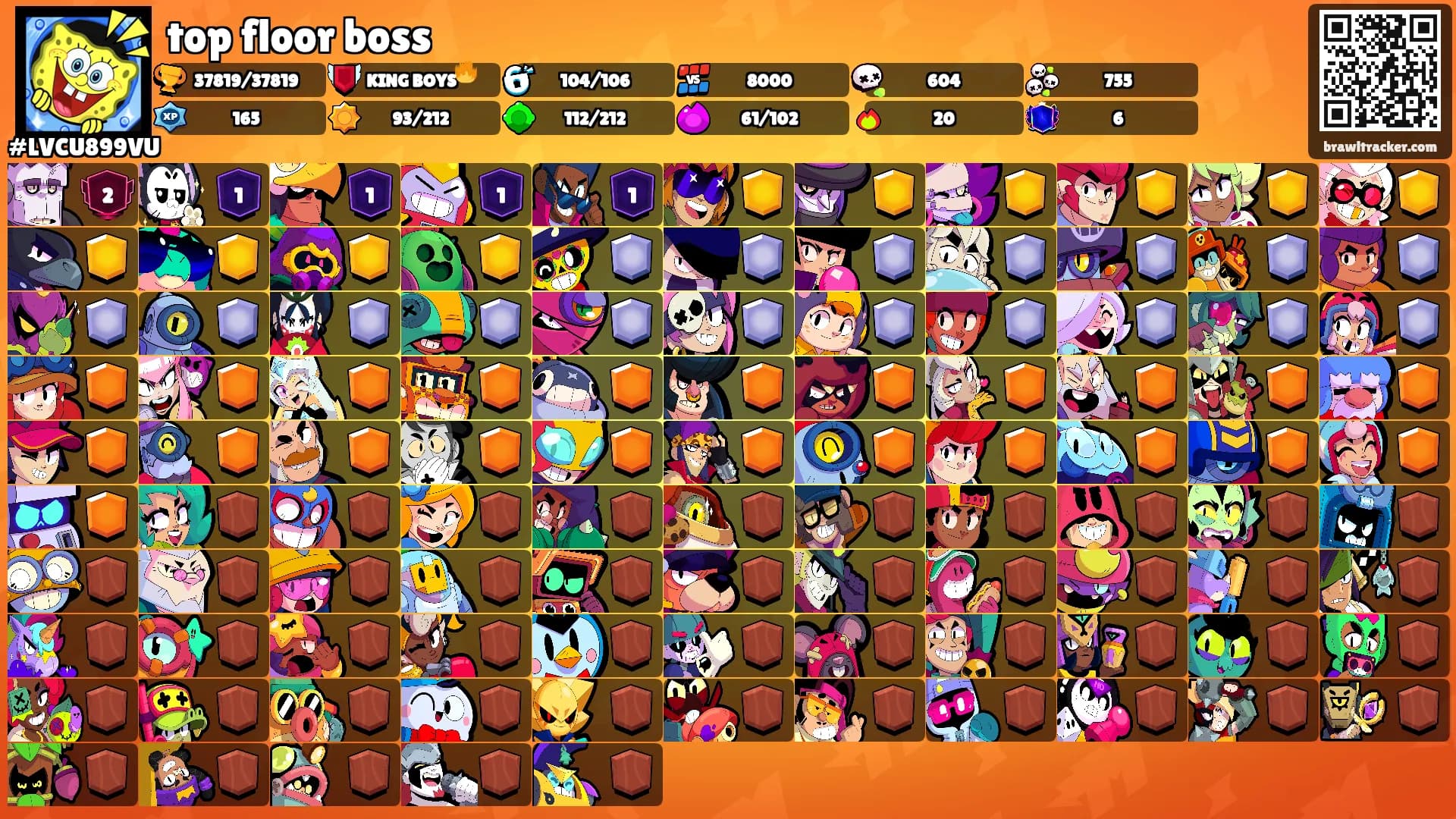 top floor boss's Ranks