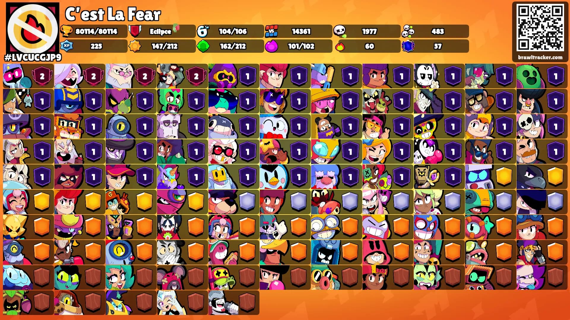 C’est La Fear's Ranks