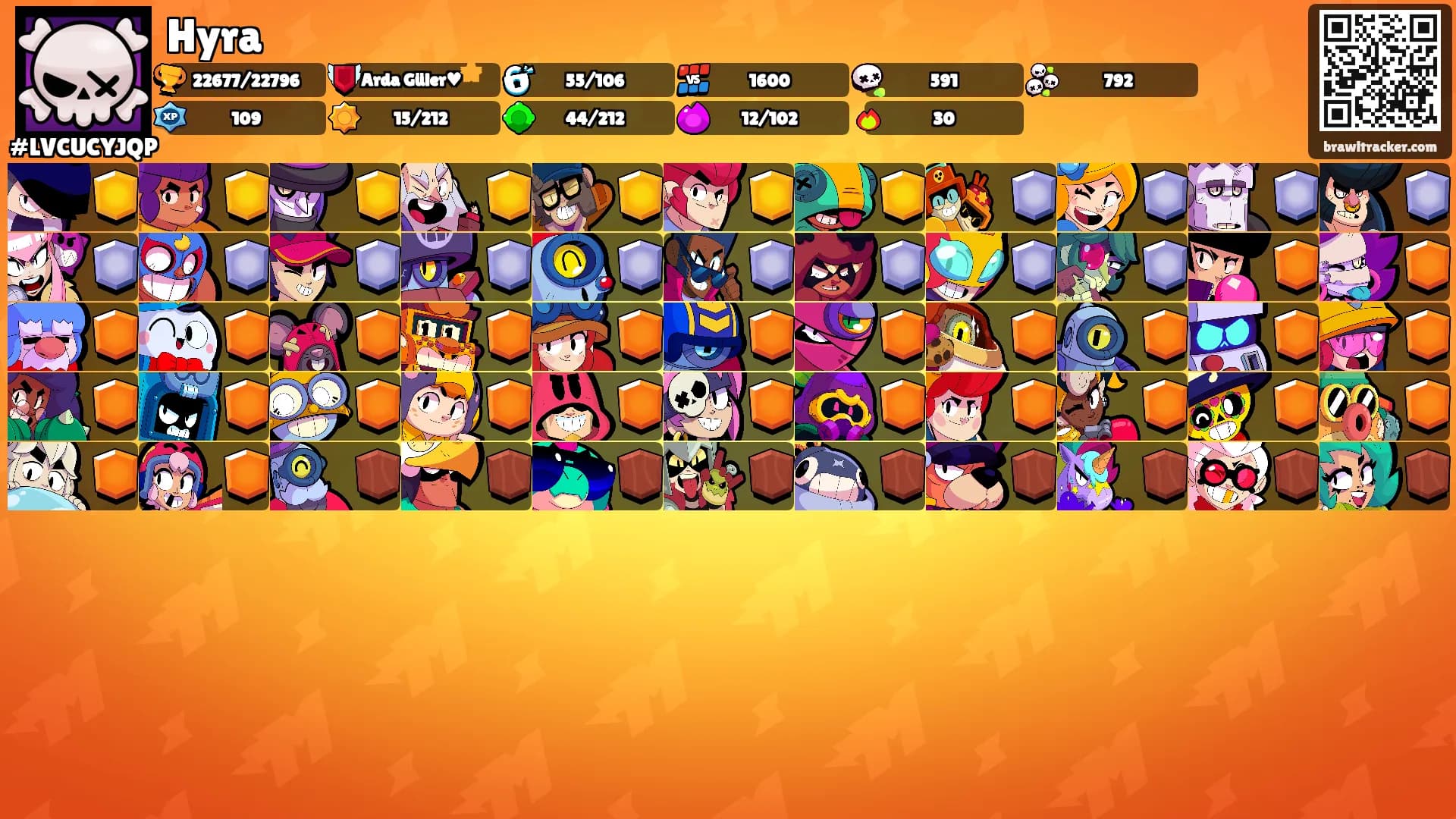 Hyra's Ranks