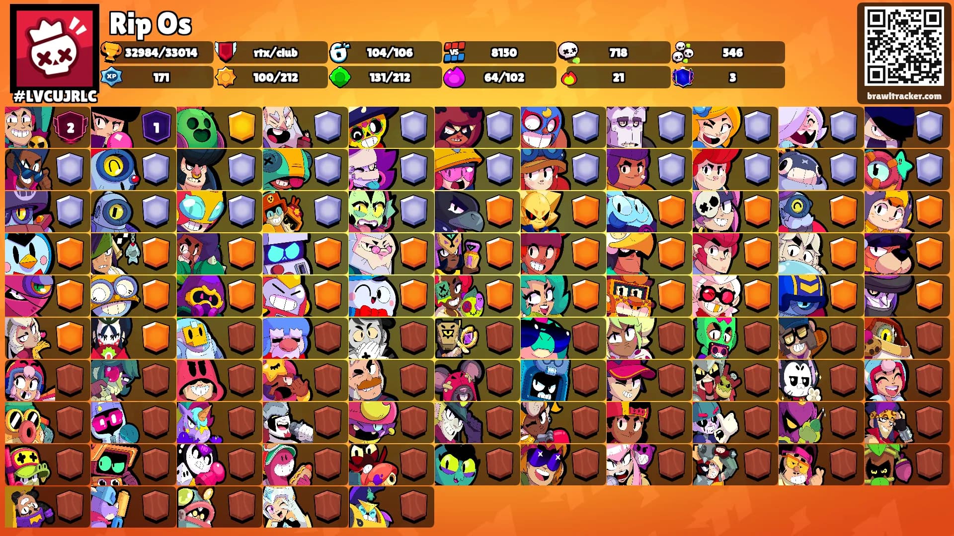 Rip Os's Ranks