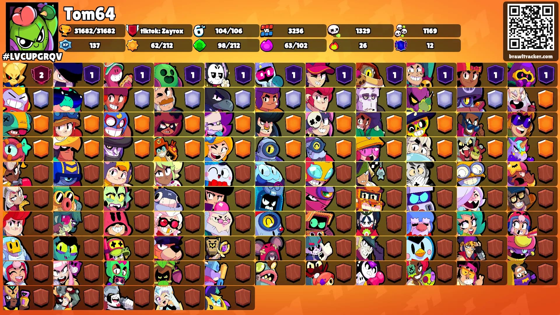 Tom64's Ranks