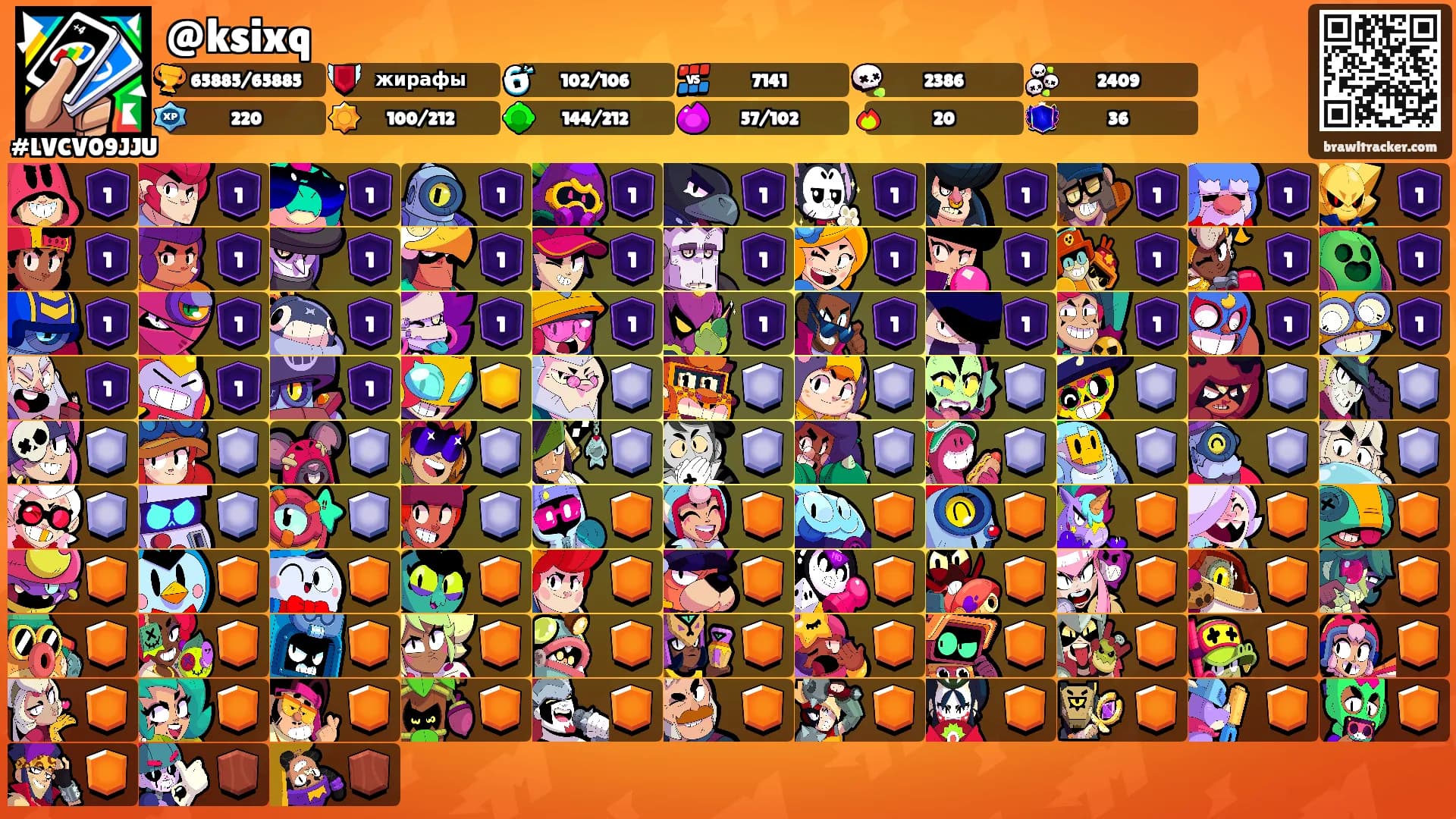 @ksixq's Ranks