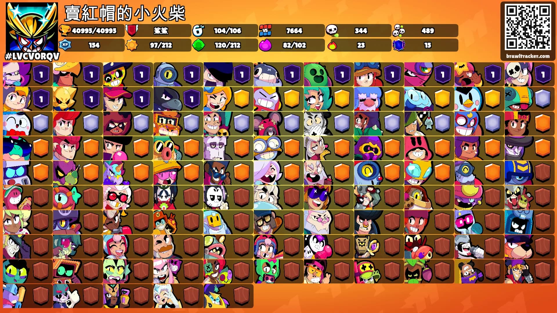 賣紅帽的小火柴's Ranks