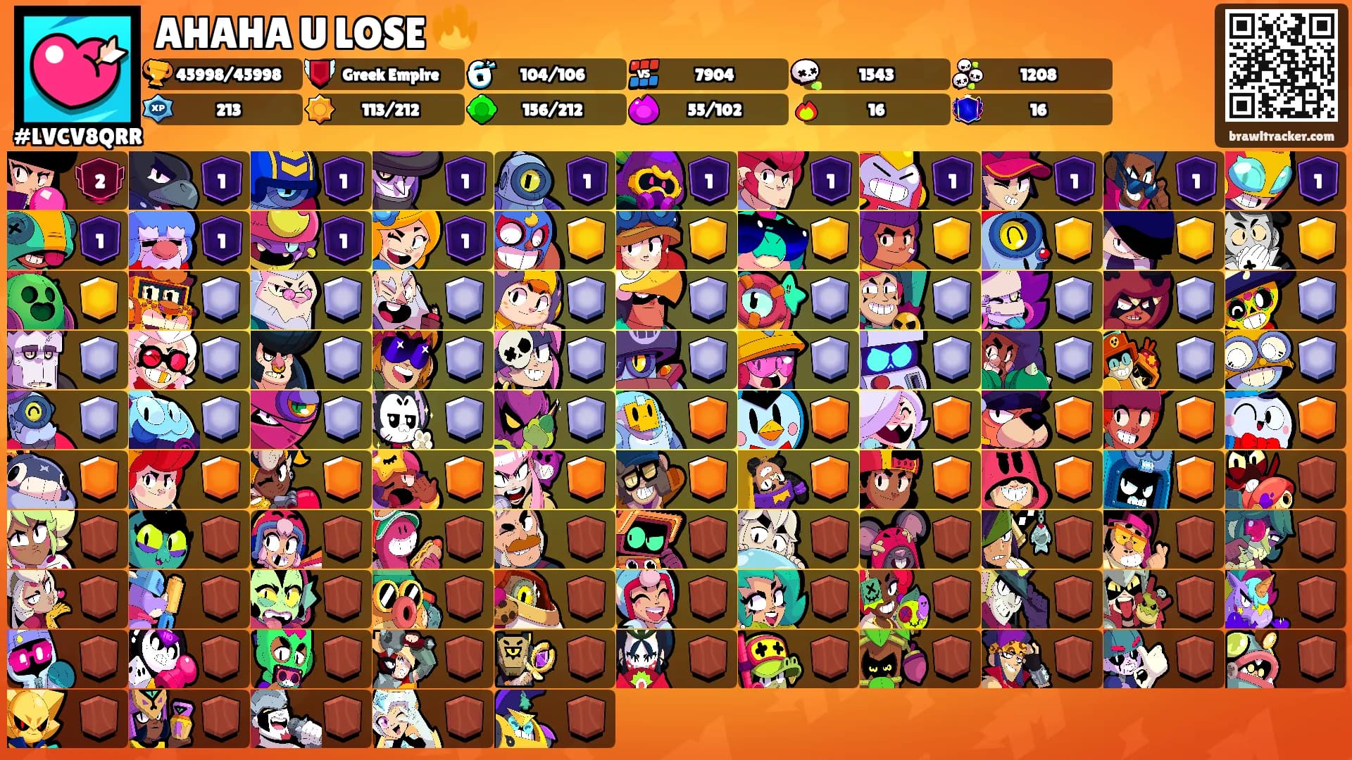 AHAHA U LOSE 🔥's Ranks
