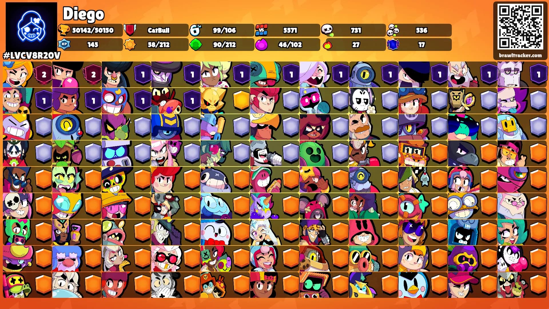 Diego's Ranks