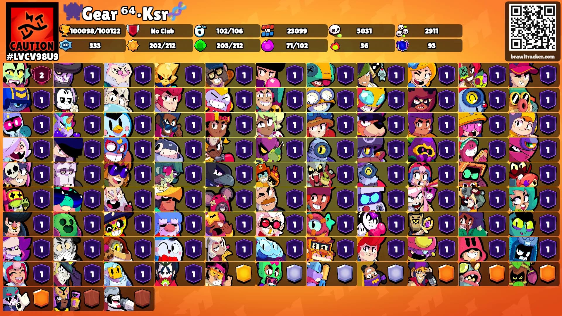 👾Gear ⁶⁴•Ksr🧬's Ranks