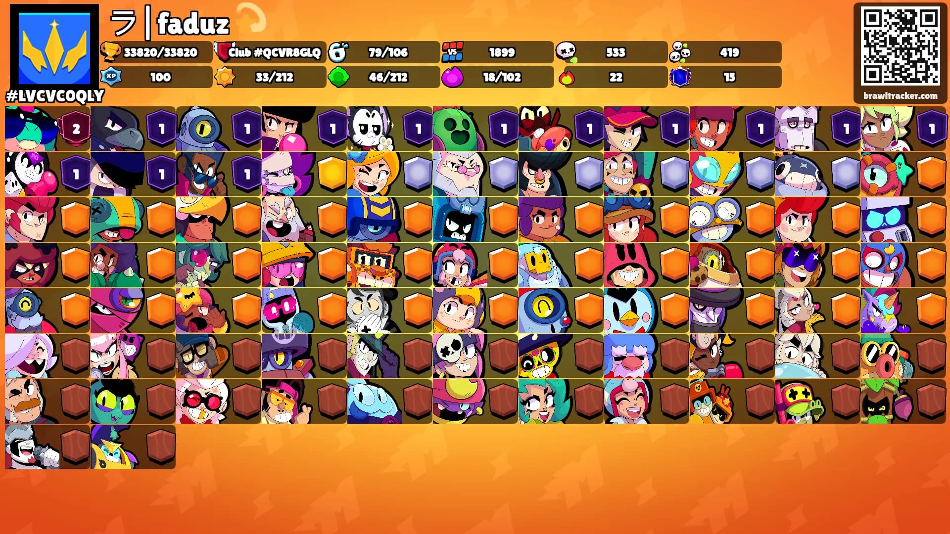 ラ|faduz 💫's Ranks