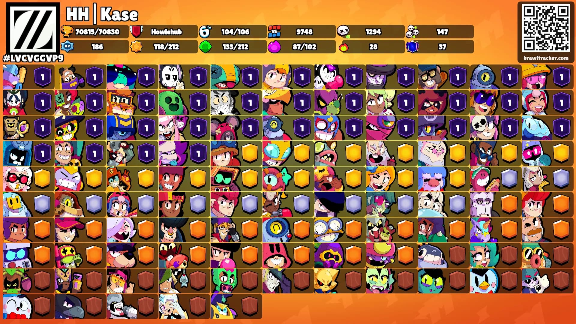 HH|Kase's Ranks