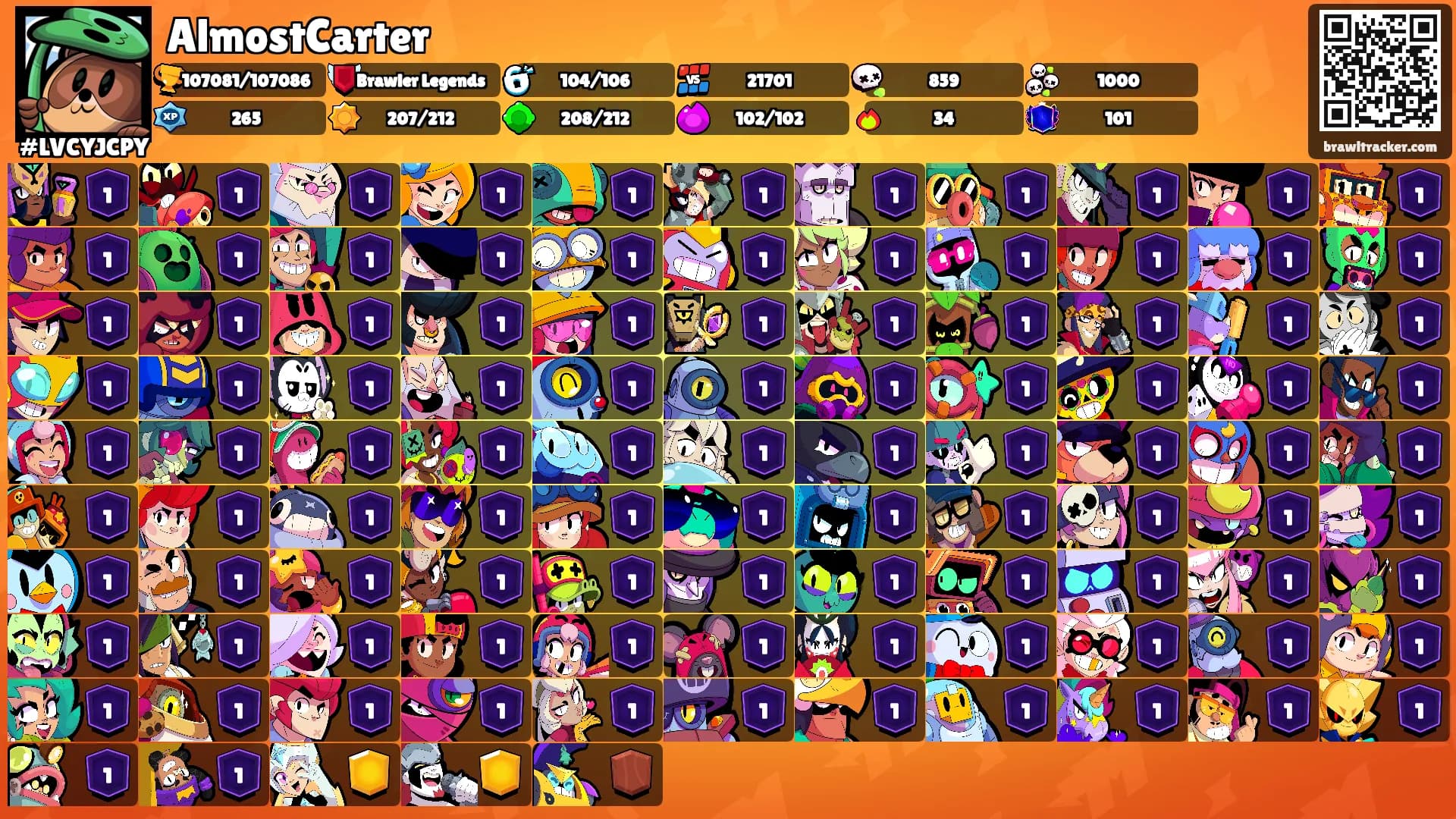 AlmostCarter's Ranks
