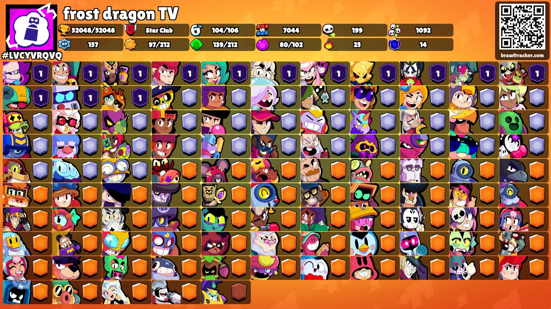 frost dragon TV's Ranks