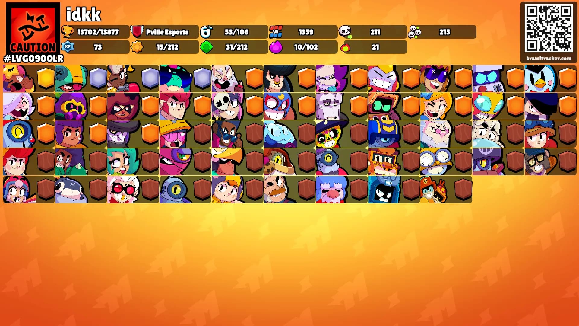 idkk's Ranks