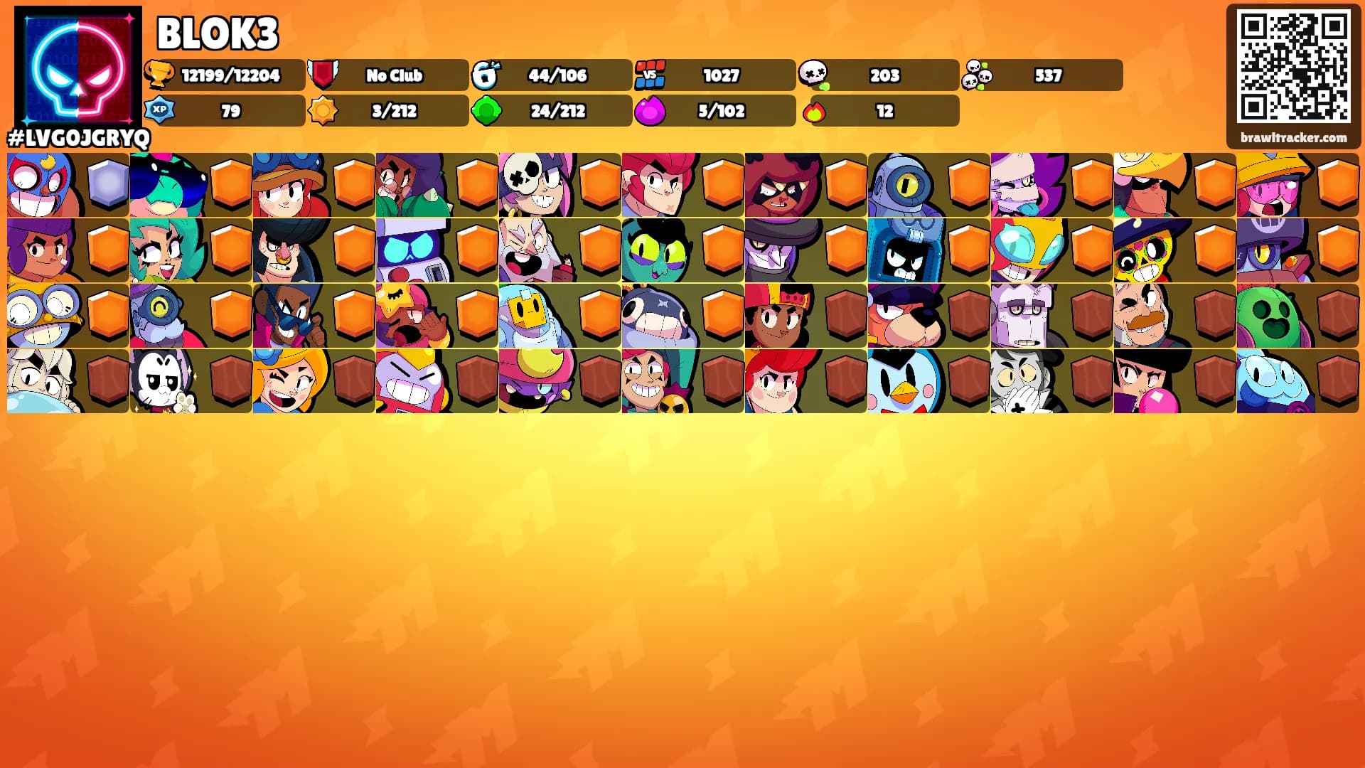 BLOK3's Ranks
