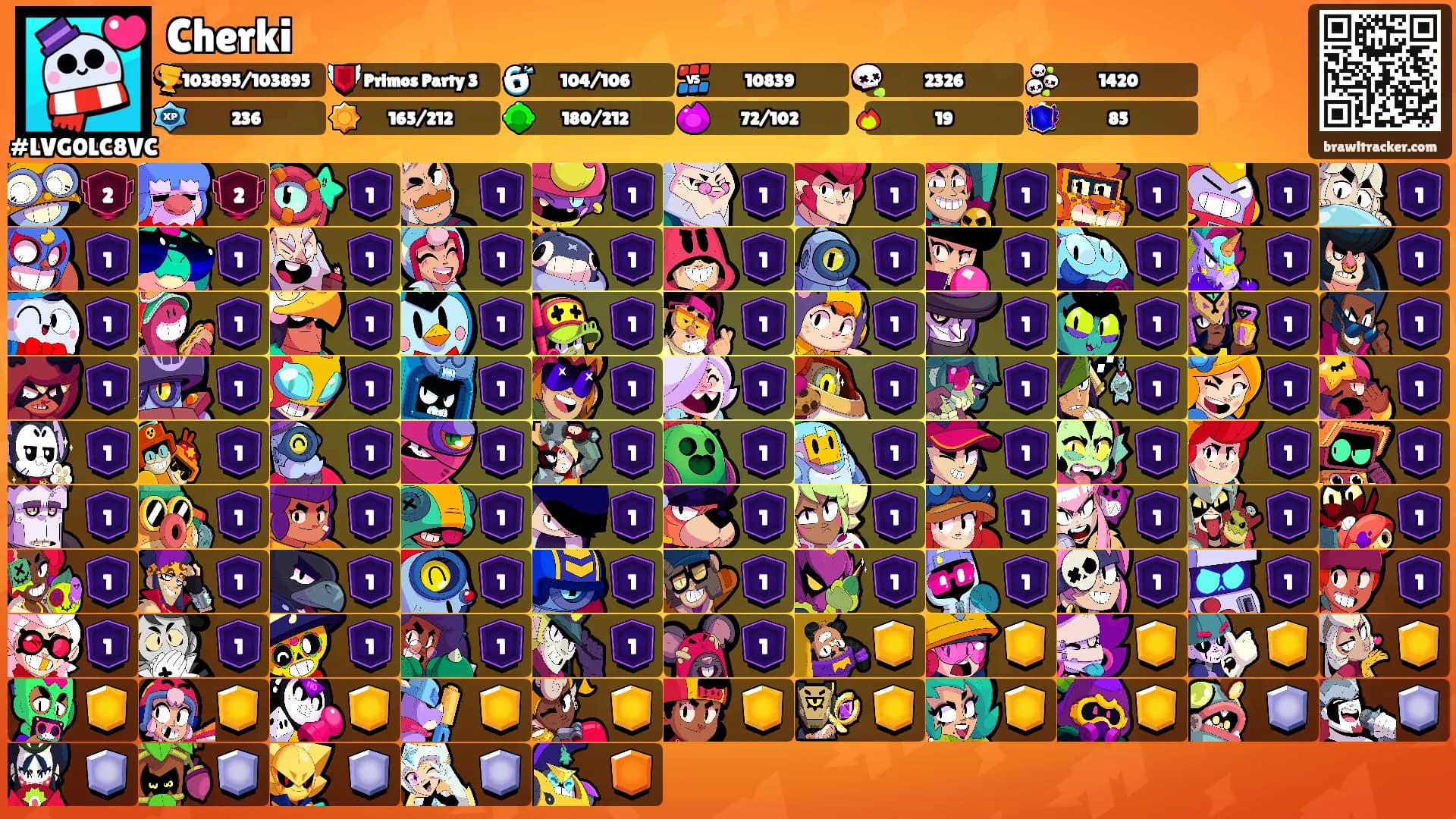 Cherki's Ranks