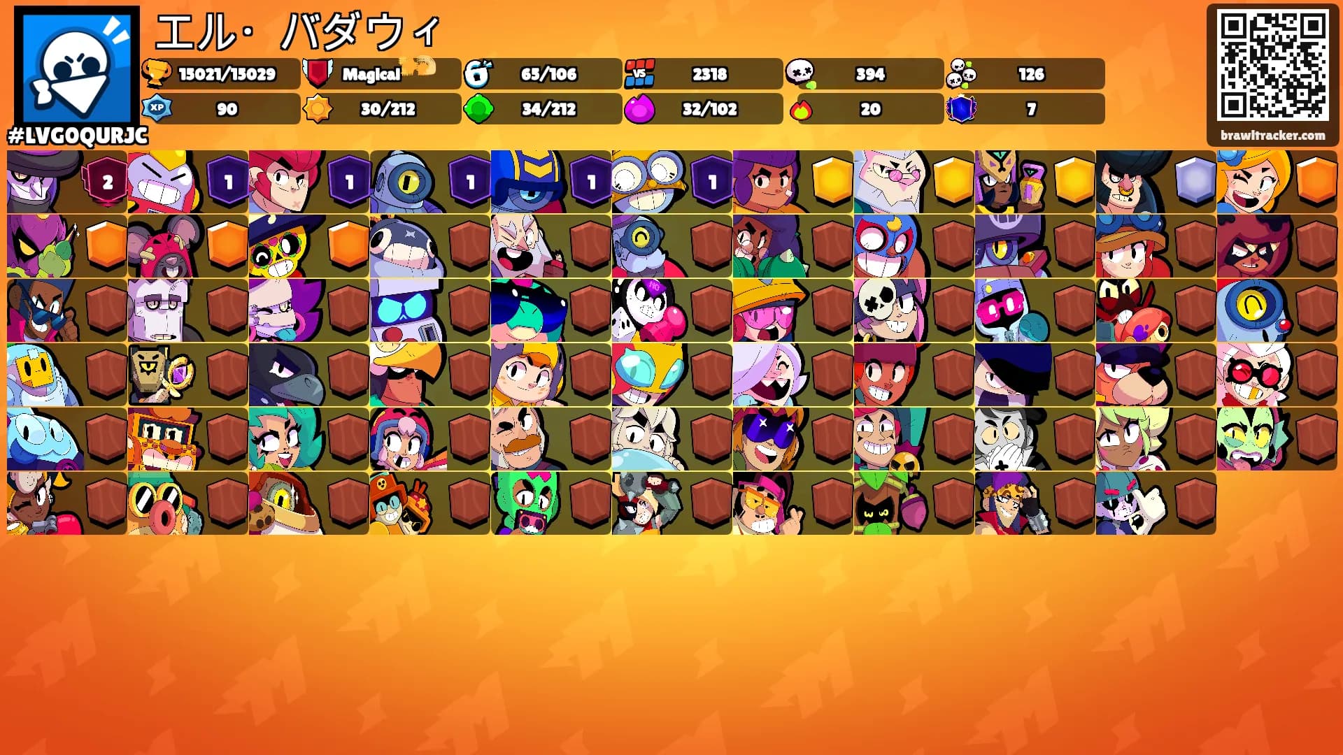 エル・バダウィ's Ranks