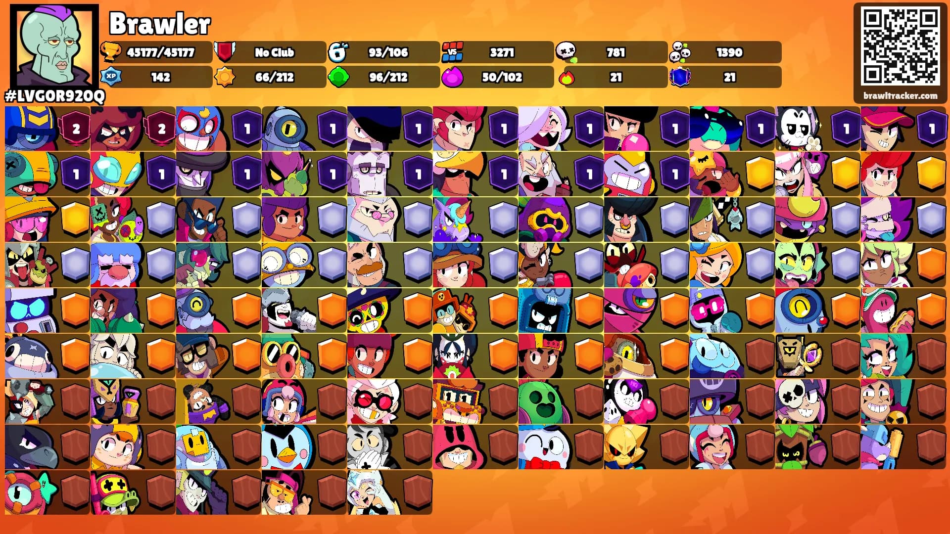 Brawler's Ranks