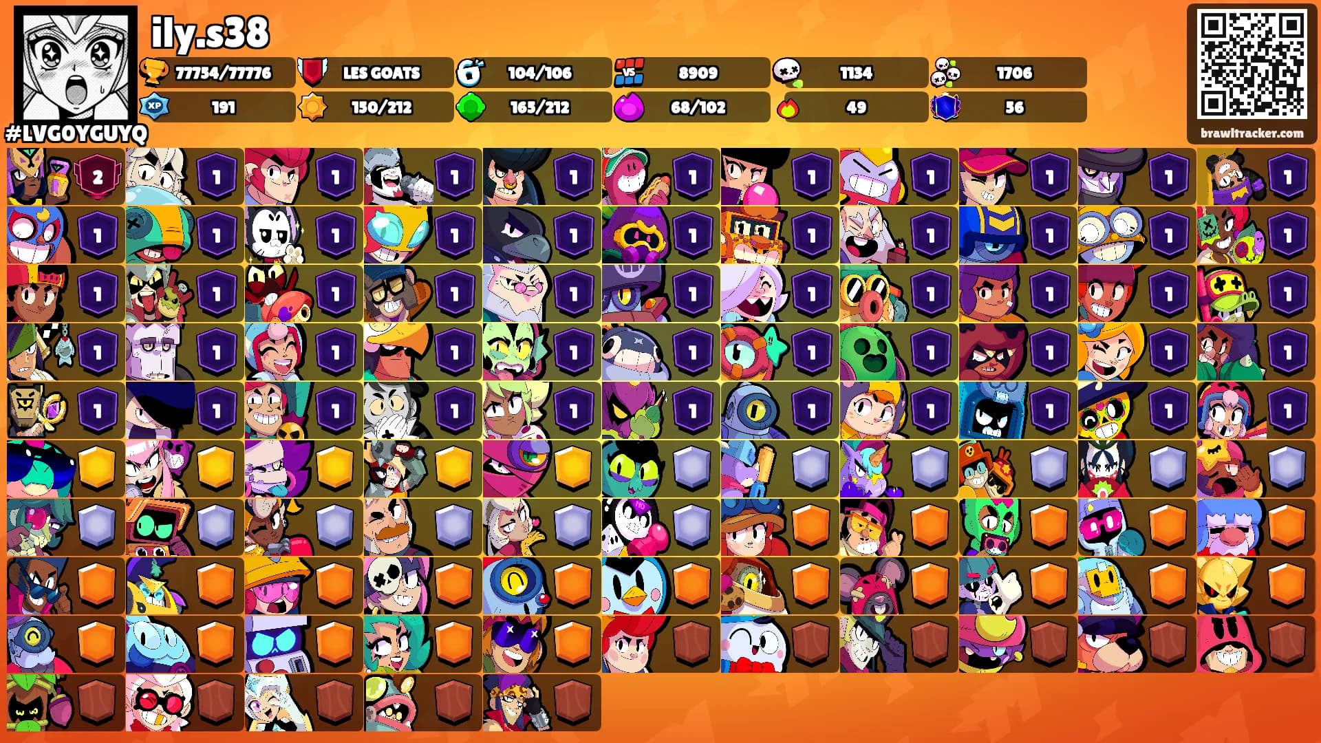 ily.s38's Ranks