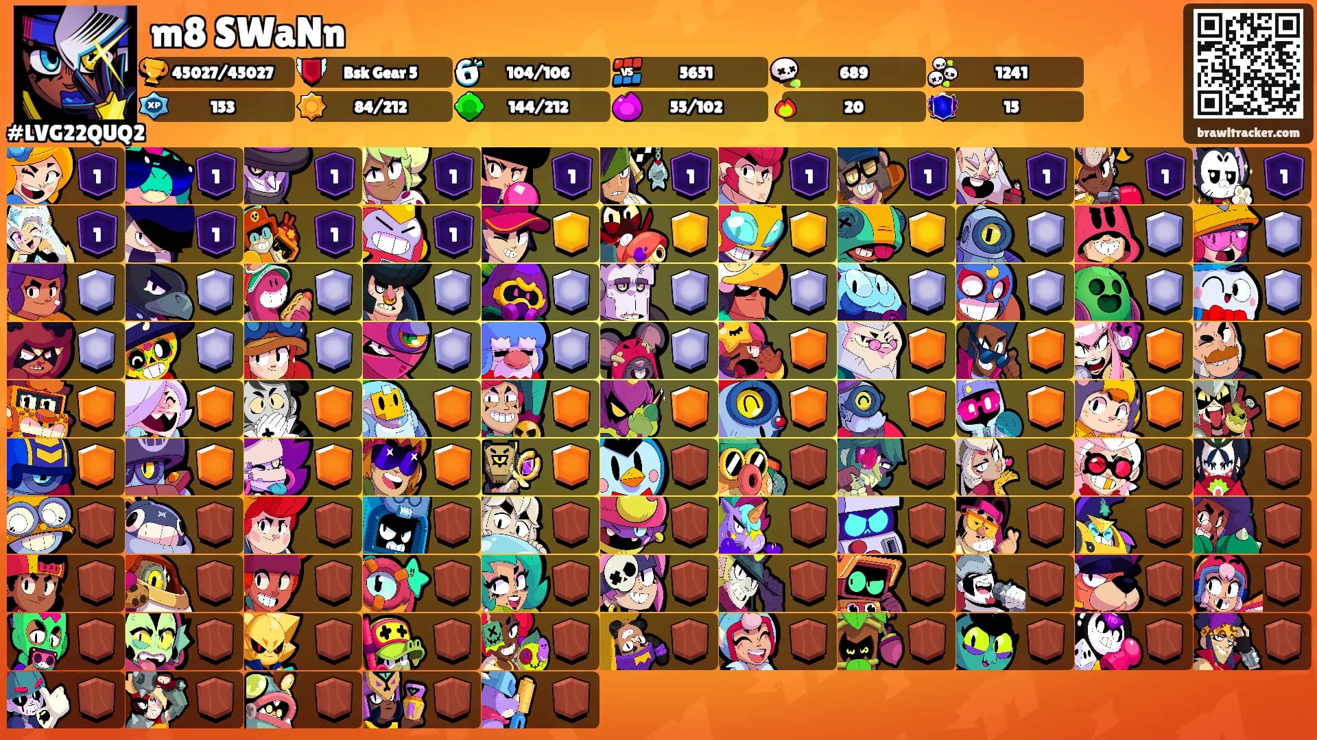 m8 SWaNn's Ranks