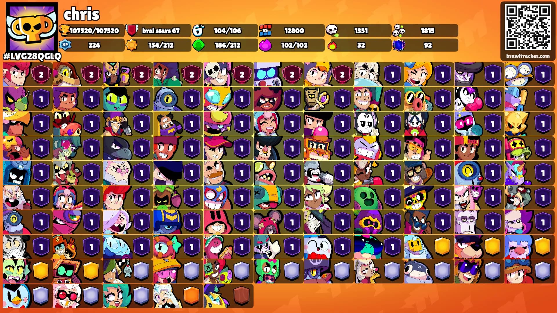 chris's Ranks